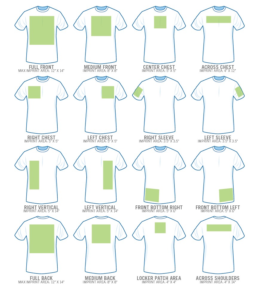 Apparel design placement guide showing 16 different logo and design placement options for custom t-shirts including full front, medium front, center chest, left chest, right chest, sleeves, back, and specialty placements